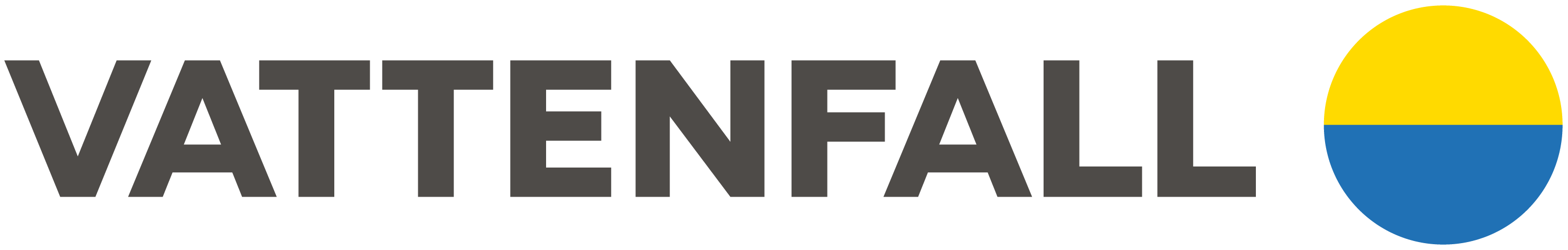 Vattenfall